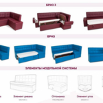 Угловой диван Бриз ДКУ L  в Краснодаре