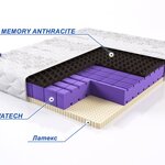 Матрас Performa (Перформа) в Краснодаре